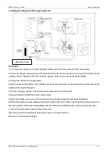 Preview for 23 page of Midea M2OE-14HFN1-Q Service Manual