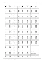 Preview for 55 page of Midea M2OE-14HFN1-Q Service Manual