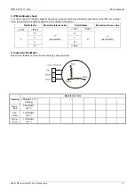 Preview for 57 page of Midea M2OE-14HFN1-Q Service Manual