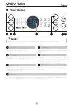 Предварительный просмотр 16 страницы Midea MA200W100D/S-MV Owner'S Manual