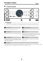 Предварительный просмотр 17 страницы Midea MA200W105D Owner'S Manual