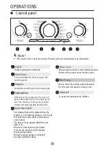 Предварительный просмотр 36 страницы Midea MA500W21/W User Manual