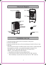 Предварительный просмотр 5 страницы Midea MAC-215F User Manual