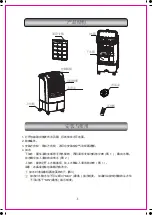 Предварительный просмотр 15 страницы Midea MAC-215F User Manual