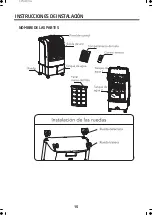 Предварительный просмотр 15 страницы Midea MAC28LW User Manual