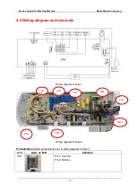 Preview for 19 page of Midea MAD160-A2801GPS Service Manual