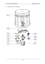 Preview for 46 page of Midea MAD160-A2801GPS Service Manual