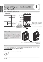 Preview for 24 page of Midea MAD20C1AWS User Manual