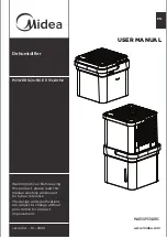 Midea MAD50PS1QGRC User Manual preview