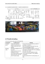 Предварительный просмотр 14 страницы Midea MAE100-S2002GPSM-13 Service Manual