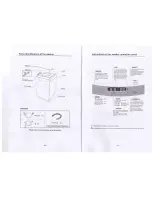 Preview for 7 page of Midea MAE50-S1102GPS Owner'S Manual