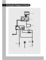 Preview for 14 page of Midea MAF-CN20A User Manual