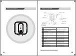 Preview for 4 page of Midea MAJORIS D15-20VG1 Owner'S Manual