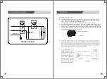 Предварительный просмотр 7 страницы Midea MAJORIS D15-20VG1 Owner'S Manual