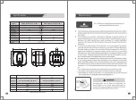 Preview for 9 page of Midea MAJORIS D15-20VG1 Owner'S Manual