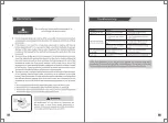 Preview for 10 page of Midea MAJORIS D15-20VG1 Owner'S Manual