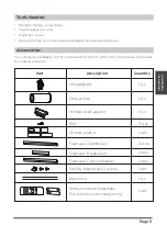 Preview for 11 page of Midea MAP08R1CWT User Manual