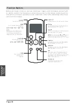 Preview for 18 page of Midea MAP08R1CWT User Manual