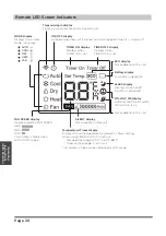 Preview for 20 page of Midea MAP08R1CWT User Manual