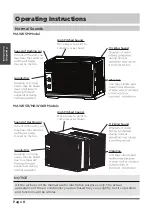 Preview for 8 page of Midea MAW05M1WBL User Manual