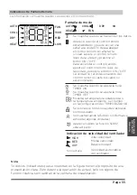 Предварительный просмотр 55 страницы Midea MAW05M1WBL User Manual