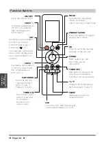 Preview for 24 page of Midea MAW08HV1CWT User Manual