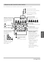 Preview for 55 page of Midea MAW08HV1CWT User Manual