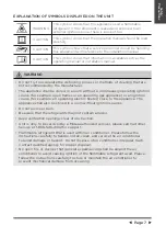 Preview for 7 page of Midea MAW08V1QWT User Manual