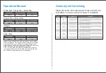 Preview for 11 page of Midea MB-D1809GL Instruction Manual