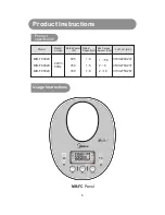 Preview for 6 page of Midea MB-FC3020 User Manual