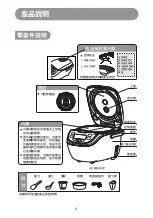 Preview for 5 page of Midea MB-FD3018 User Manual