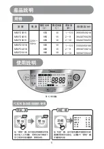 Preview for 6 page of Midea MB-FD3018 User Manual