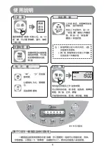 Предварительный просмотр 7 страницы Midea MB-FD3018 User Manual