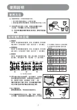 Preview for 8 page of Midea MB-FD3018 User Manual