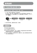 Preview for 9 page of Midea MB-FD3018 User Manual