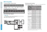 Preview for 14 page of Midea MB-FS3018W1 Instruction Manual