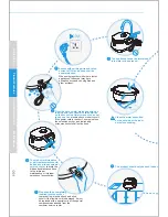 Preview for 6 page of Midea MB-FZ4086 Operating Instructions Manual