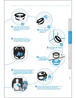 Preview for 7 page of Midea MB-FZ4086 Operating Instructions Manual