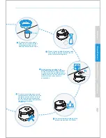 Preview for 9 page of Midea MB-FZ4086 Operating Instructions Manual