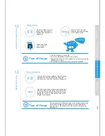 Preview for 17 page of Midea MB-FZ4086 Operating Instructions Manual