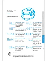 Preview for 21 page of Midea MB-FZ4086 Operating Instructions Manual