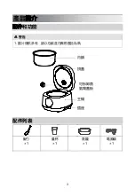 Preview for 3 page of Midea MB1022DW Instruction Manual