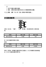 Preview for 9 page of Midea MB1022DW Instruction Manual