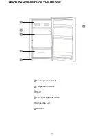 Preview for 6 page of Midea MB112W User Manual