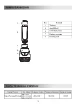 Preview for 13 page of Midea MBL-1000 User Manual