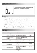 Preview for 15 page of Midea MBL-1000 User Manual