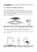 Предварительный просмотр 18 страницы Midea MC-HV848 Instructions Manual