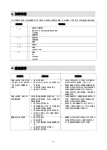 Preview for 35 page of Midea MC-HV868 Instructions Manual