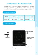 Предварительный просмотр 9 страницы Midea MC-STW1506 User Manual