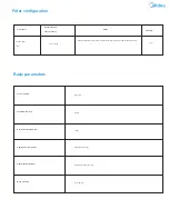 Preview for 9 page of Midea MC122-2 User Manual